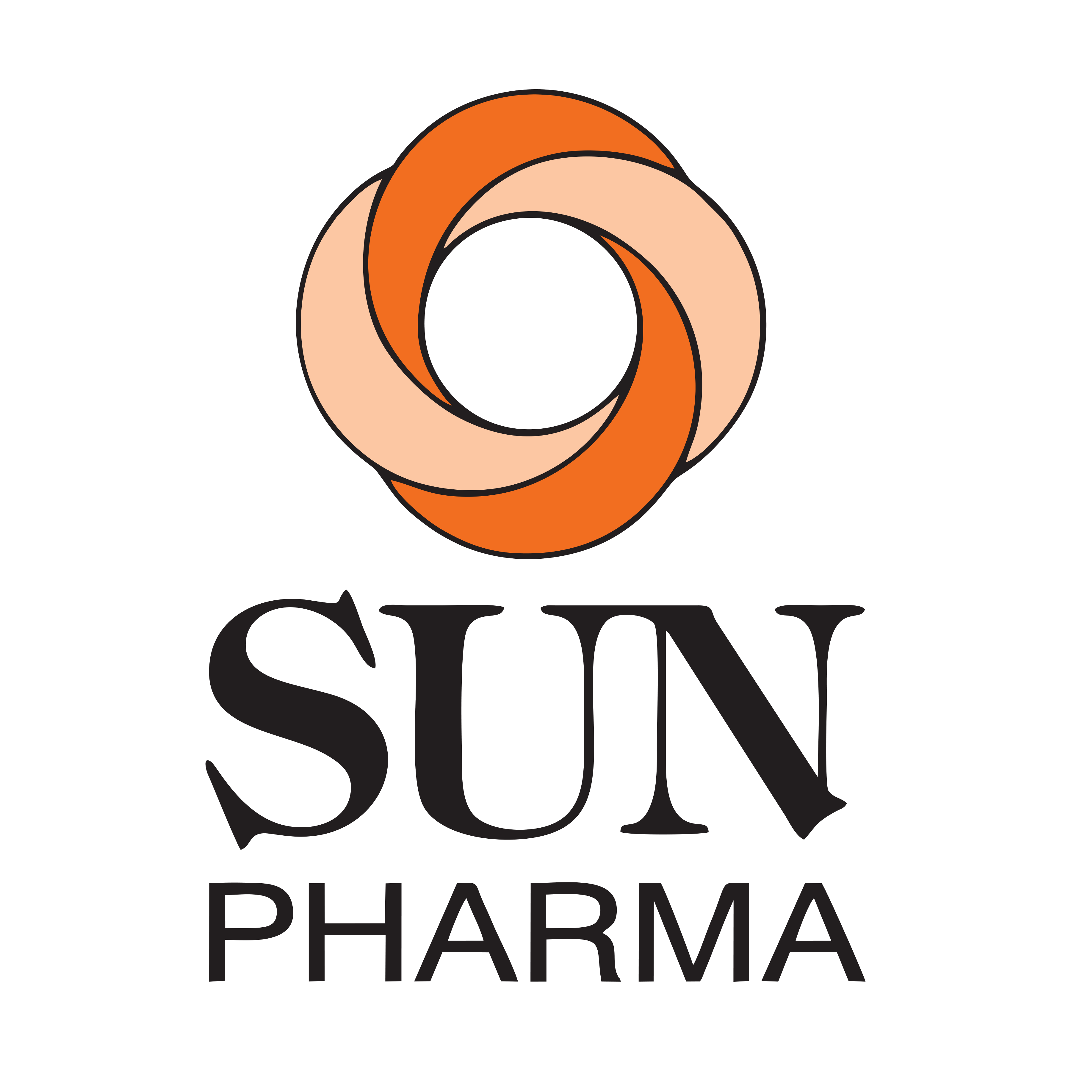 Sun Pharma